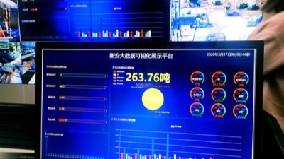 企業(yè)缺乏智能化監(jiān)管措施，過磅管理漏洞大 稱重系統(tǒng)怎么解決？