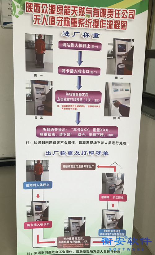 衡安無(wú)人值守稱重系統(tǒng)方案