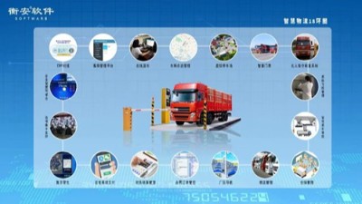 衡安軟件做的不僅是無人值守稱重系統(tǒng)，更是智慧物流管控平臺