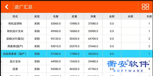 衡安無人值守稱重系統(tǒng)方案