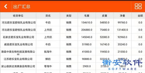 衡安無人值守稱重系統(tǒng)方案