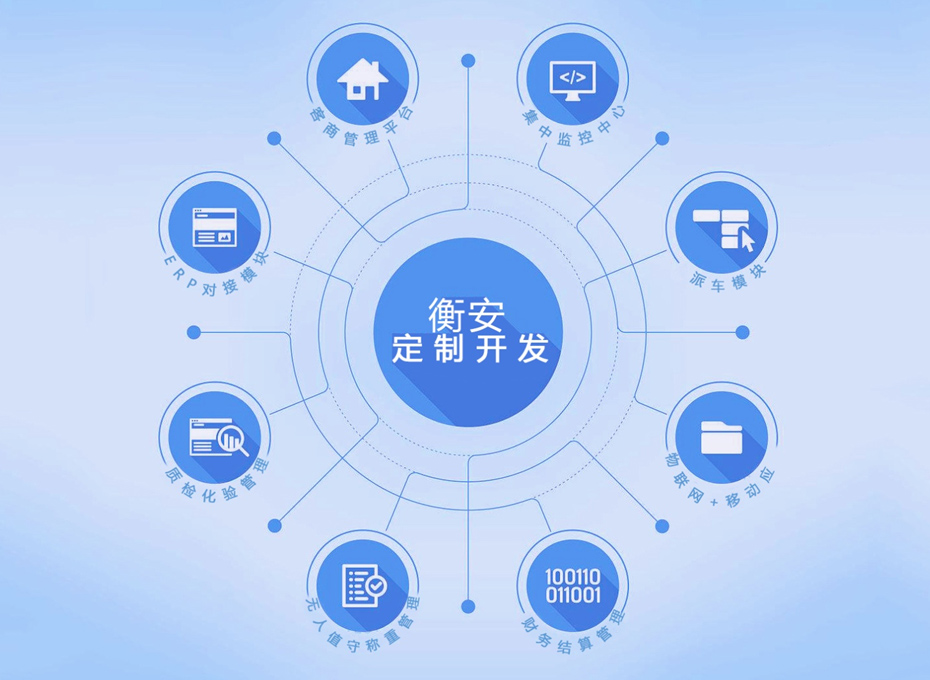 衡安軟件
