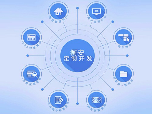 定制版企業(yè)稱重管理系統(tǒng)