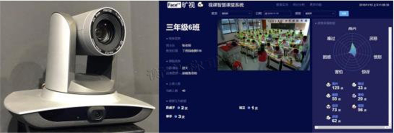 無死角巡航拍攝教室并自動變焦拍攝人臉，無感知無配合的智能考勤